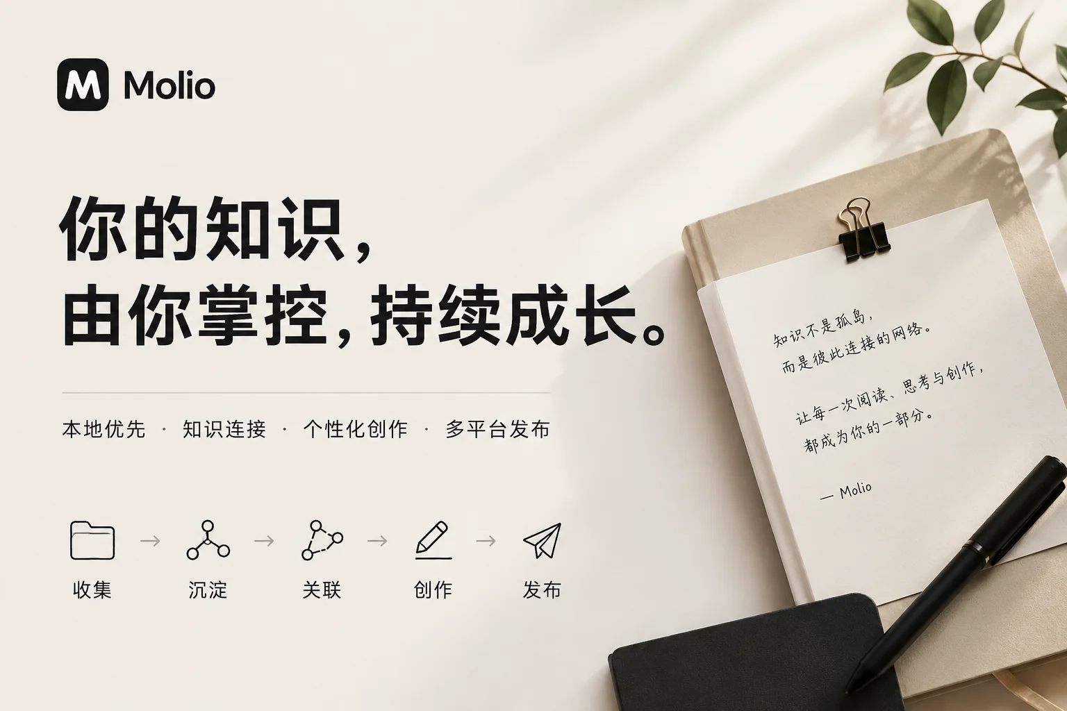 Molio 墨流一体化知识管理平台界面