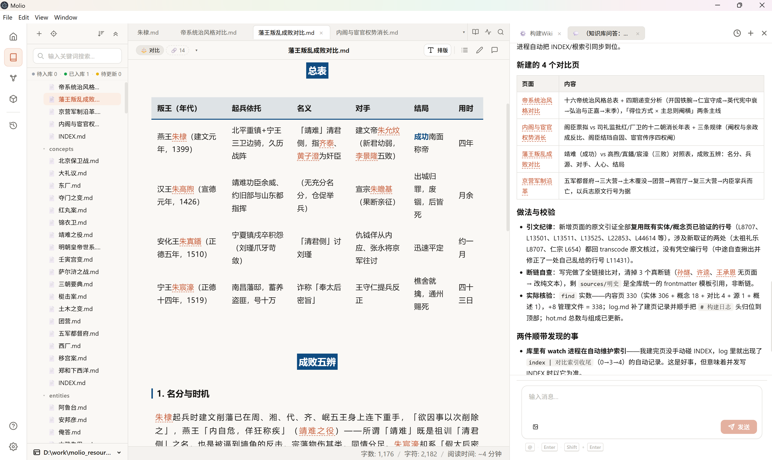 排版发布